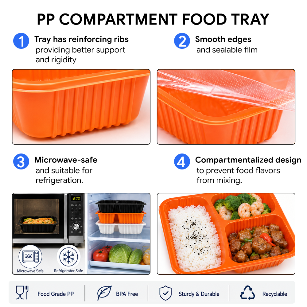 Blister Packaging Material Guide: PP / PS / PE / PET / PVC – How to Choose the Right One